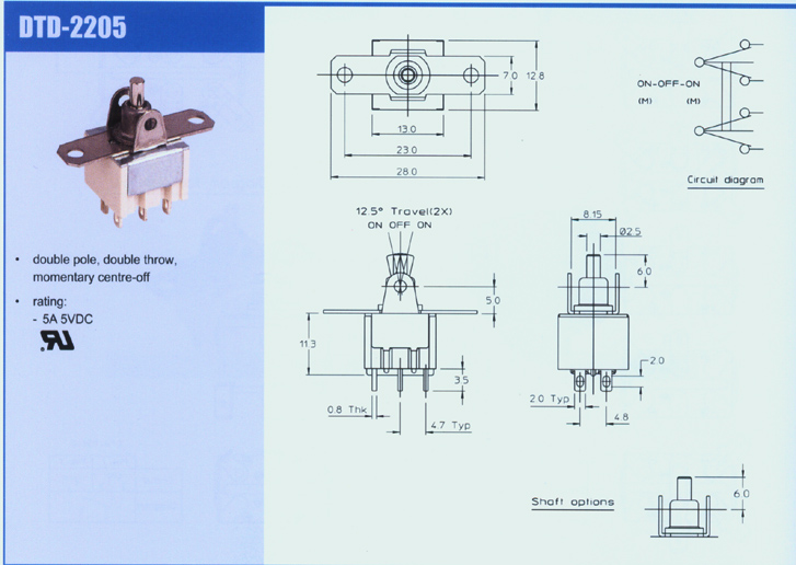 C-THR87-2205 Latest Exam